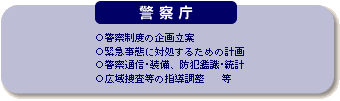 警察庁