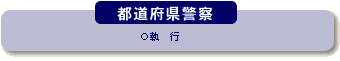 都道府県警察庁